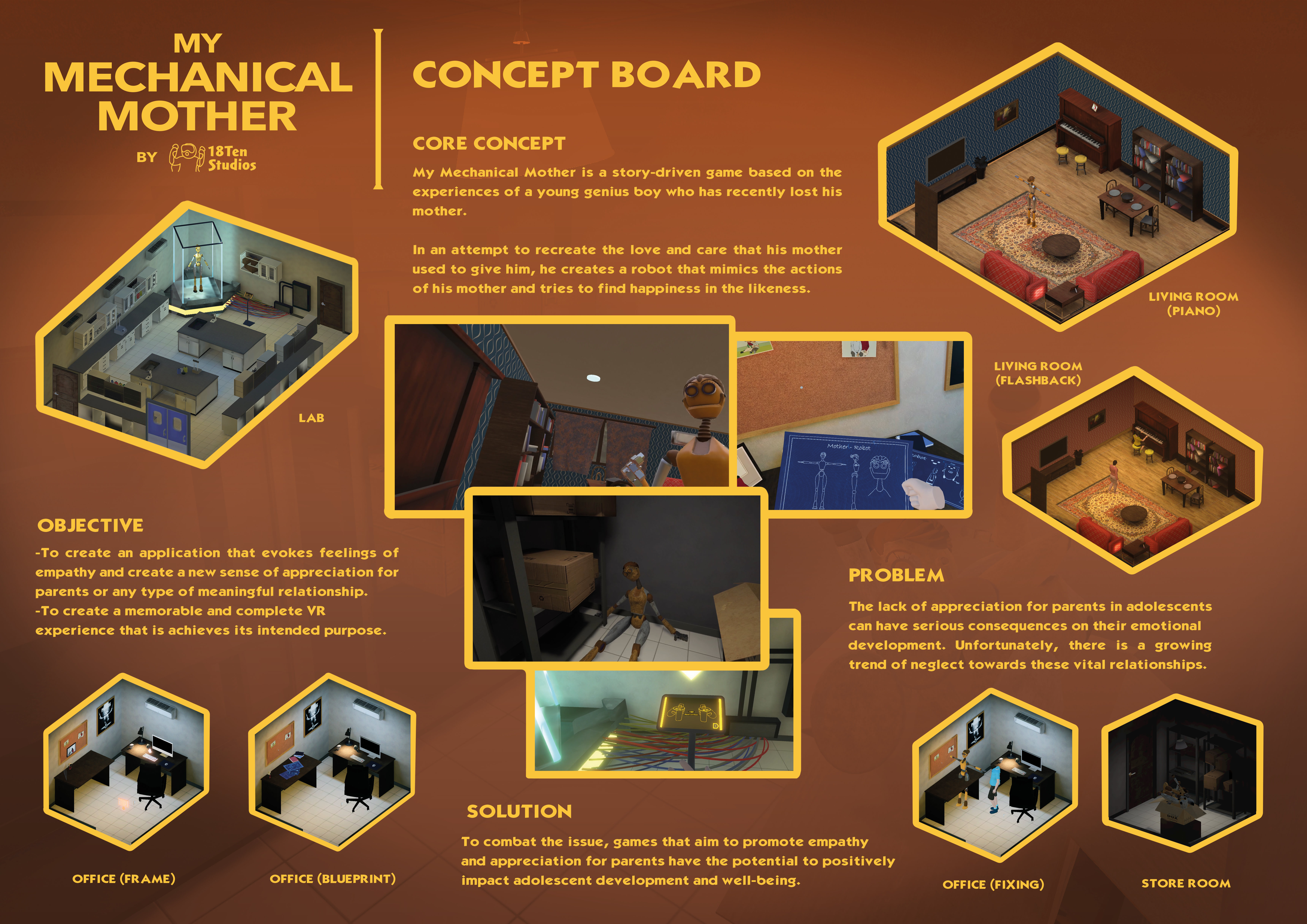 concept-board